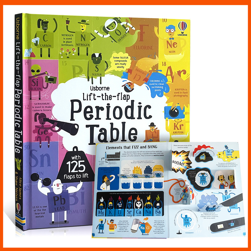 Usborne Lift the Flap Periodic Table Chemical Knowledge 3D Flap Picture ...