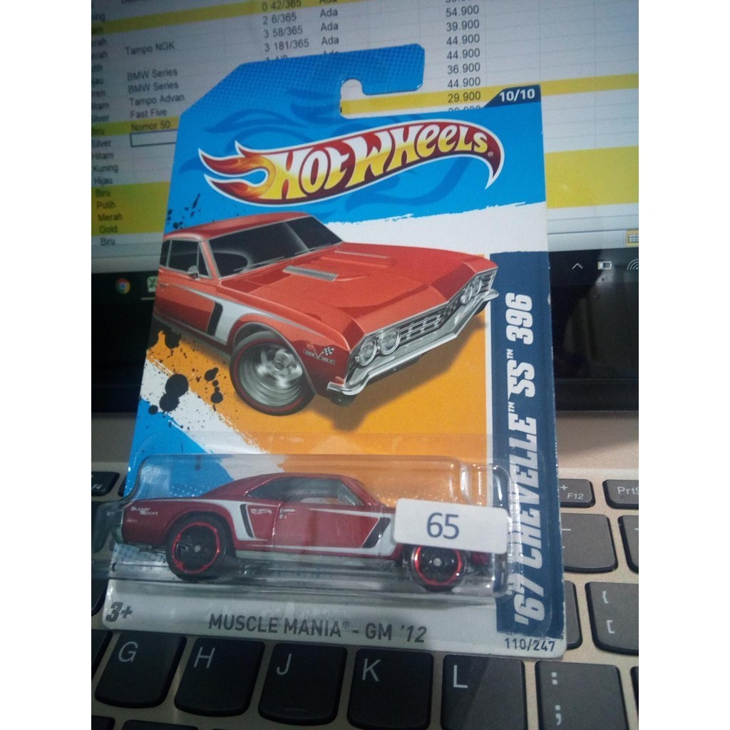 Hot Wheels '67 Chevelle SS 396 – Modellauto 1:64, Grün, Muscle Mania Serie