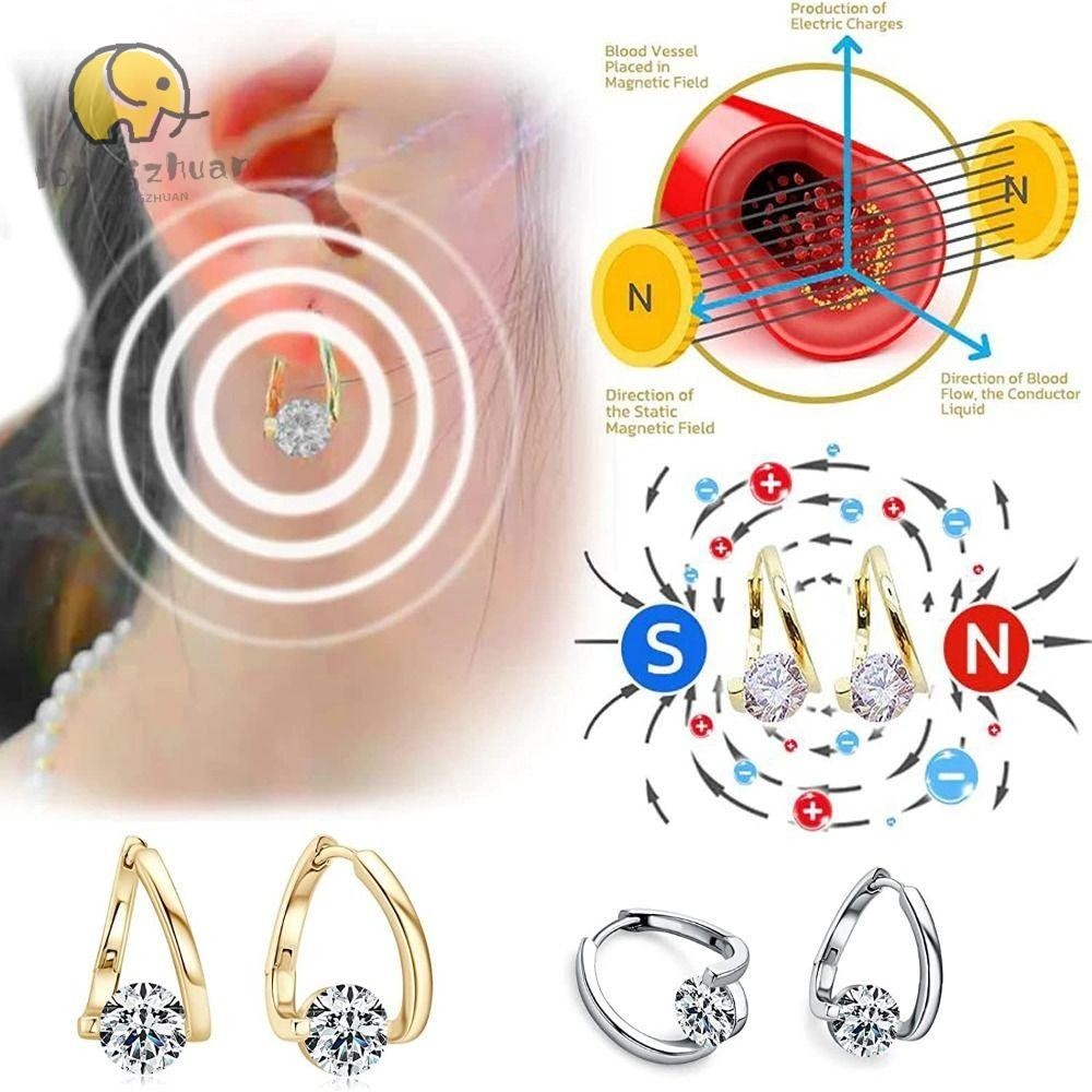 LONNGUVO 2 pairs Lymphatic Earrings For Anxiety And