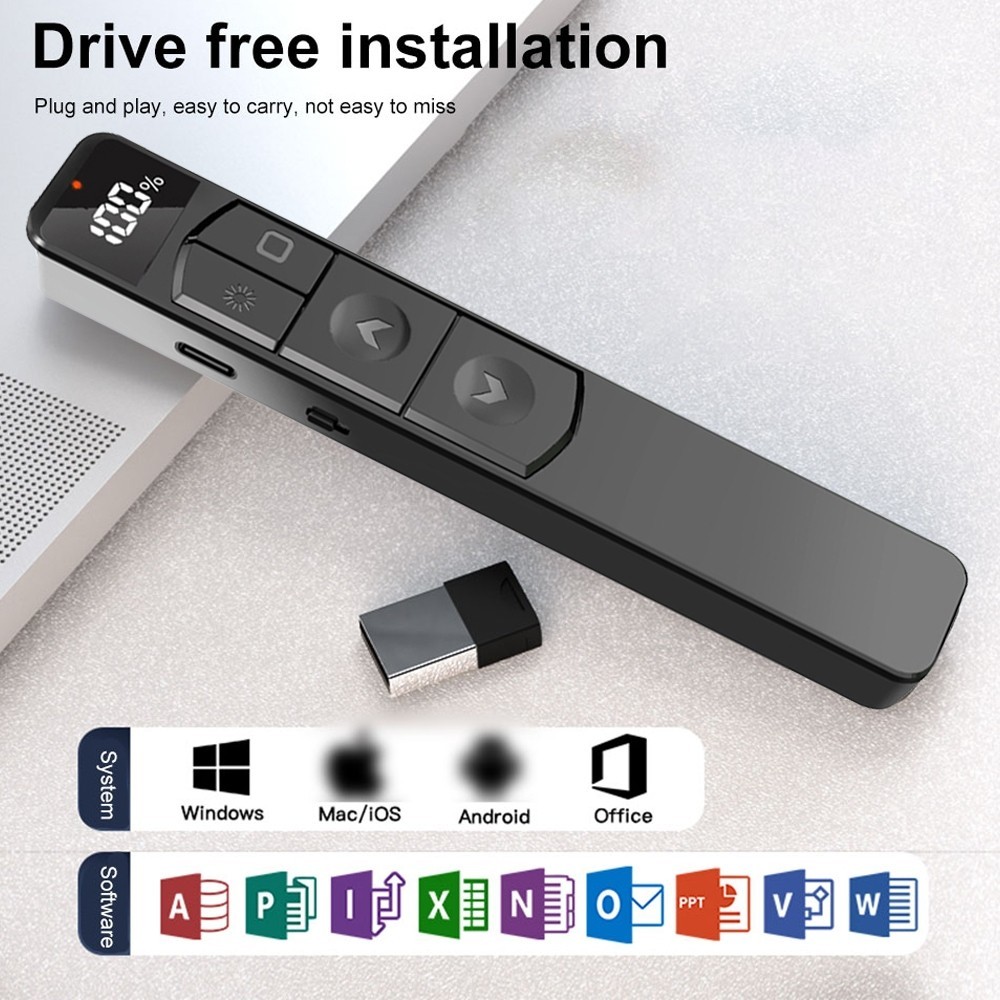 Big sale ! RF 2.4G Wireless Presenter Power Point Presentation Remote ...