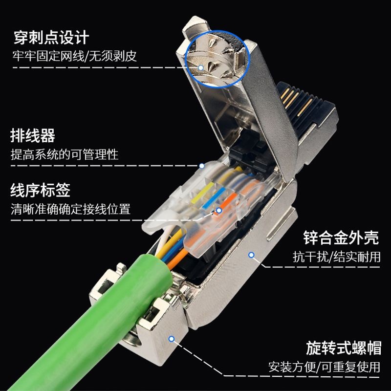 [Ready Stock] Compatible Siemens Crystal Head profinet Network Cable ...