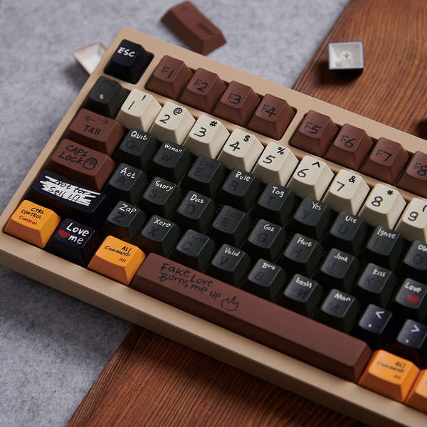 keycaps custom pbt keycaps cherry mx keycaps ASUS Rasmi Retro ...