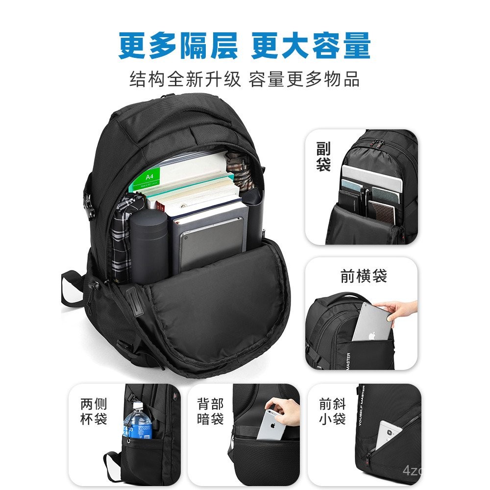 Produk Dandanan Wajib Dalam Beg Kembara Lelaki