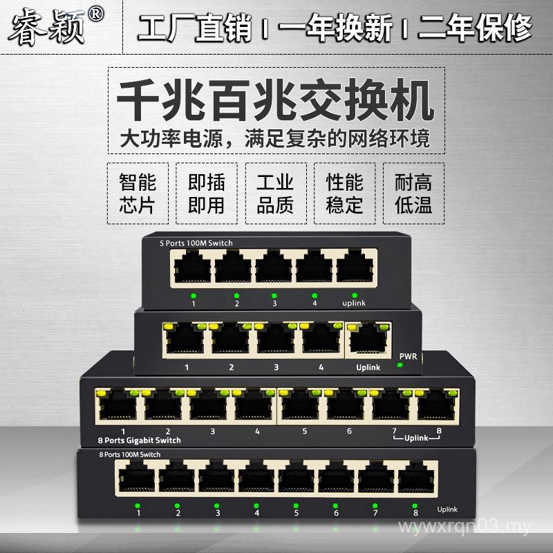Gigabit Switch Gigabit Iron Box 5 Ports 8 Ports Ethernet Cable Diverter ...