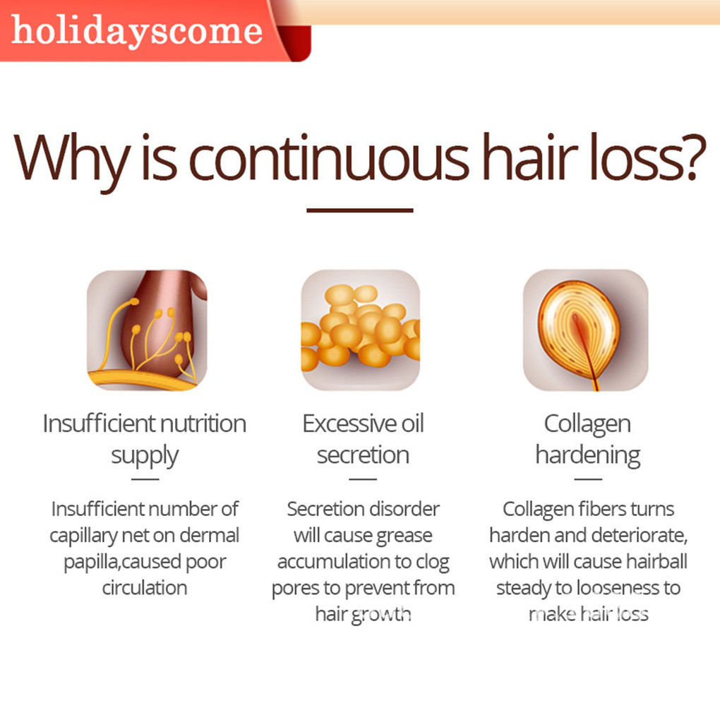 【Hclm】Women Men Anti Hair Loss Liquid Shiny Roots Essential Hair Serum ...