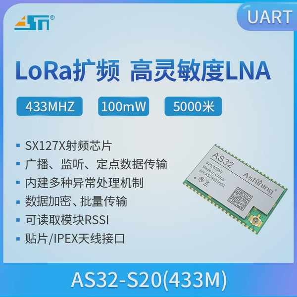 Lot De 2 Modules Radio UART SX1278 433MHz RA-01 - Communication Longue Portée Faible Consommation