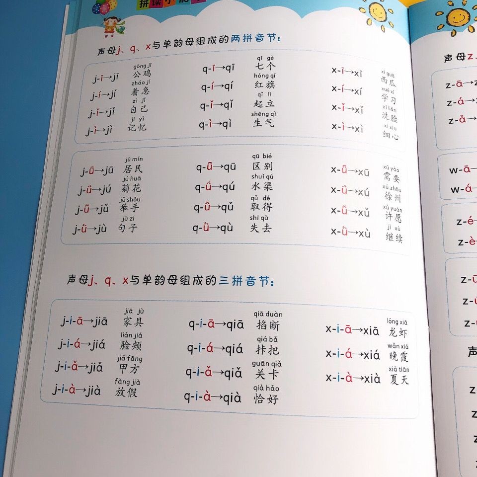 Learn Pinyin Handy Tool First Grade Learn Pinyin Spelling Training I Am ...