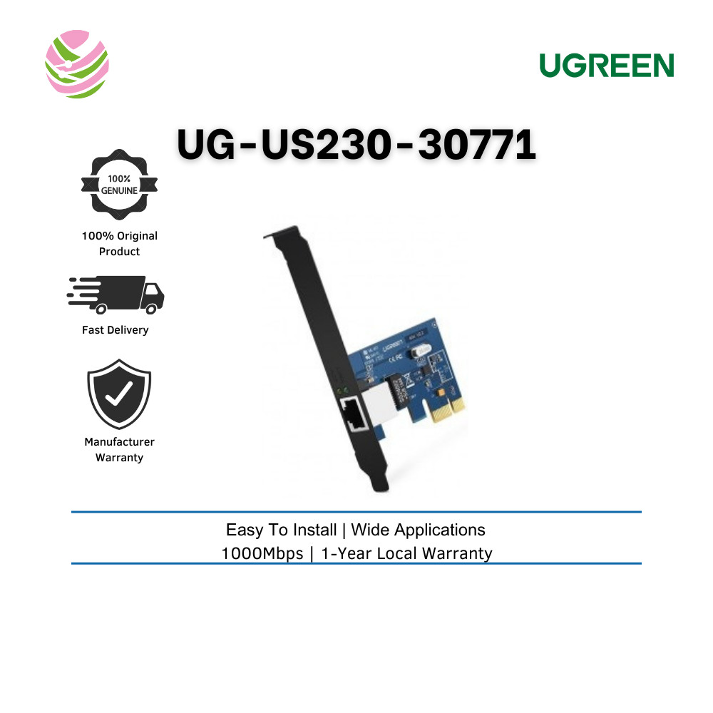 Carte Réseau Ugreen Gigabit PCI Express, Ouverte Mais Jamais Utilisée