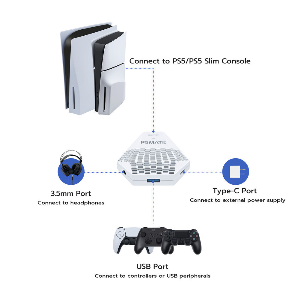 p5mate&xim matrix
