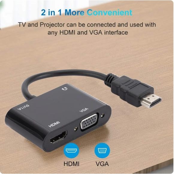 CONV HDMI TO VGA CABLE MODEL CABLE AND CONVERTER HDMI INPUT LAPTOP / PC ...