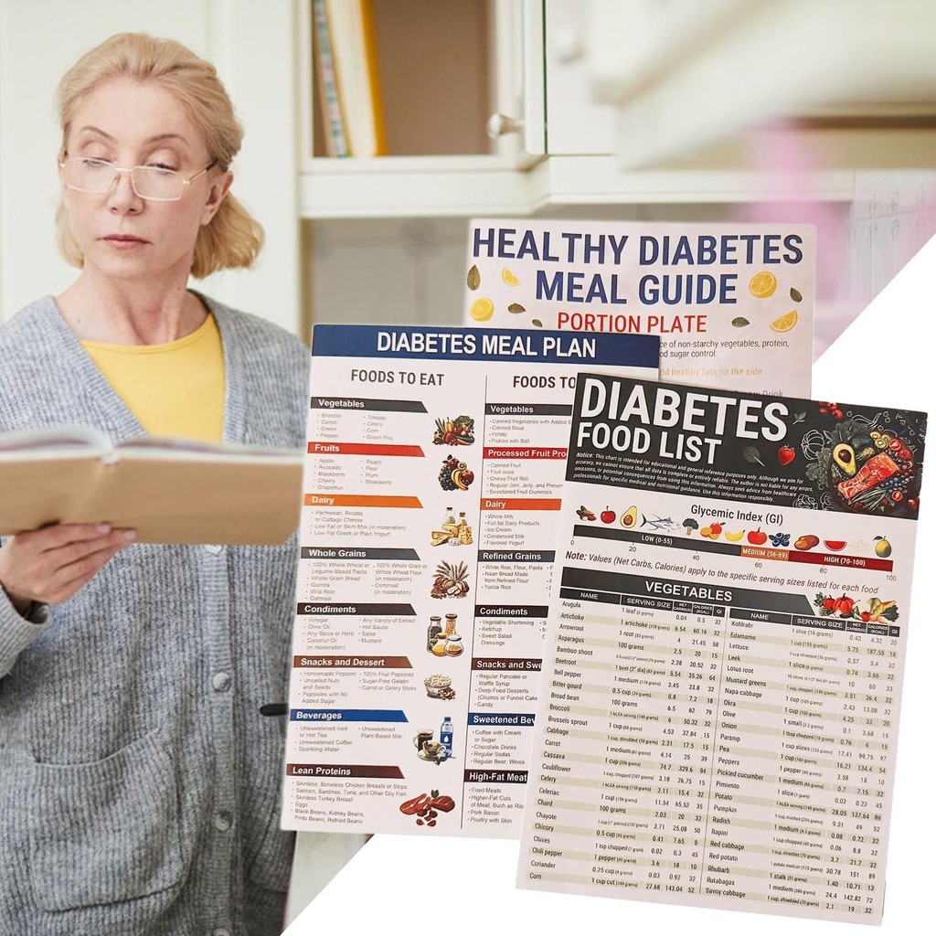 Food Chart Healthy Eating Food Chart Poster 3 Pieces Kitchen Reference ...
