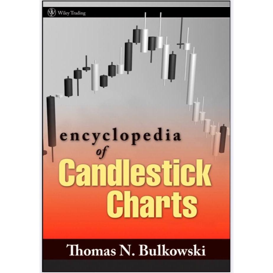 Encyclopedia of Candlestick Charts – 100+ Patterns Explained! | Shopee ...