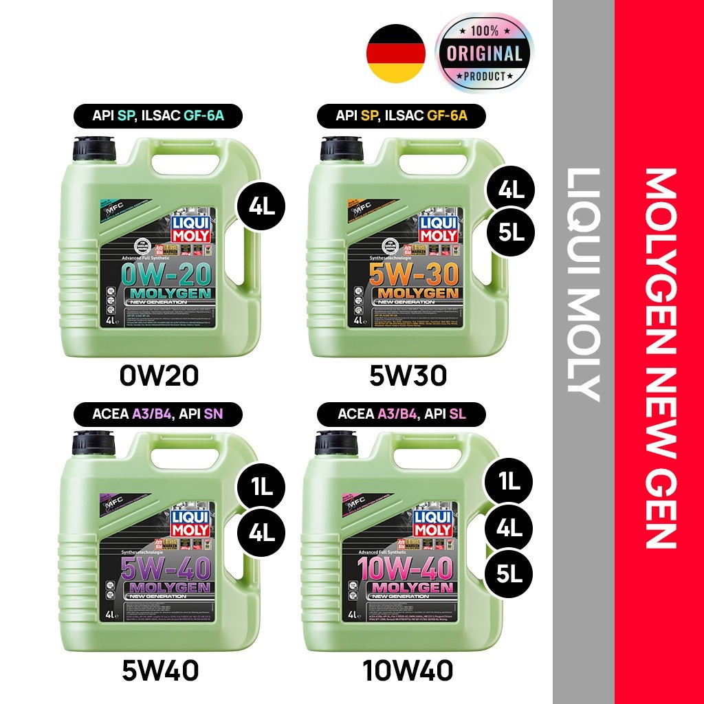 LIQUI MOLY MOLYGEN NEW GENERATION MINYAK ENJIN KERETA 1L/4L/5L 0W20 ...