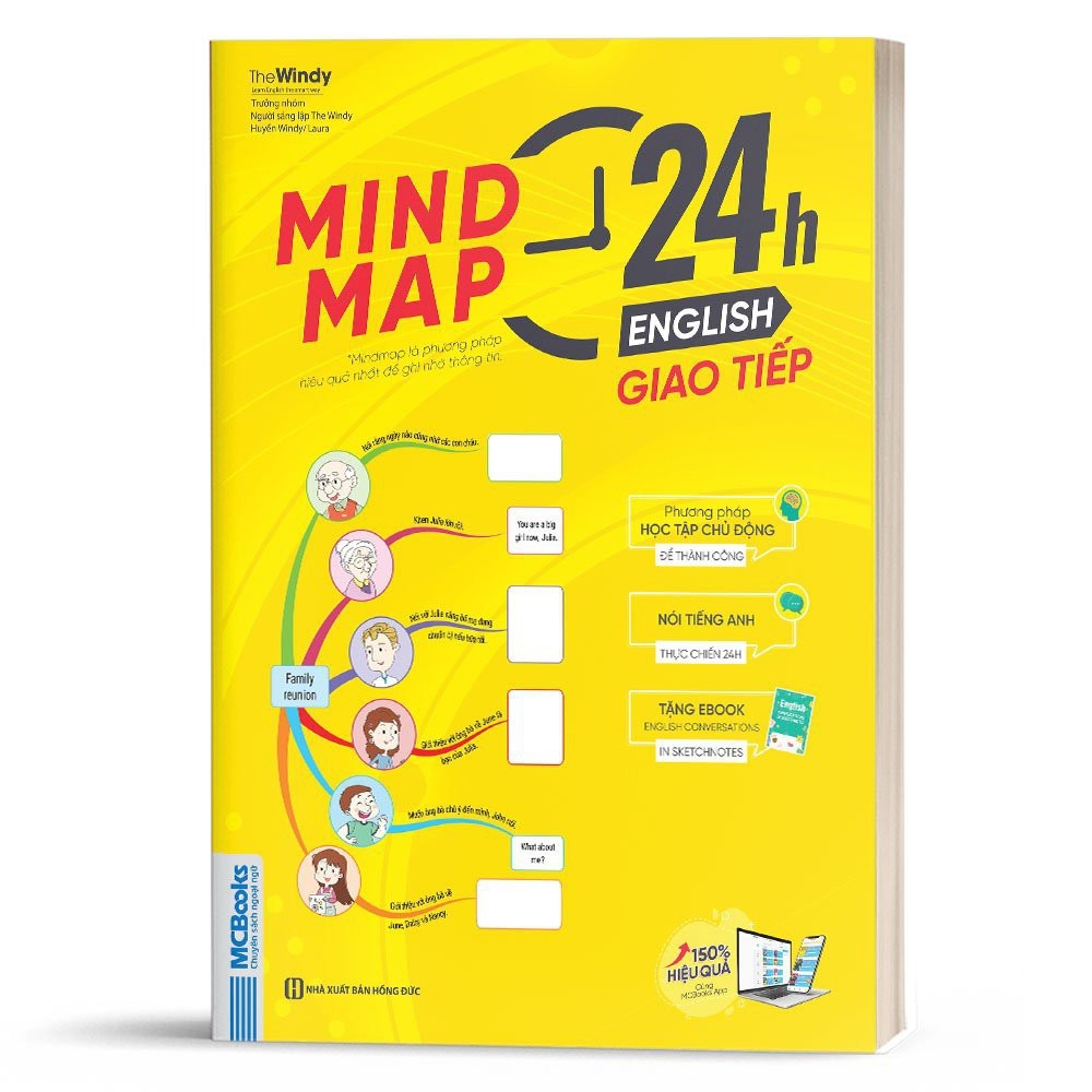 Mindmap 24h English Book Communicate in English Using Mind Maps with ...
