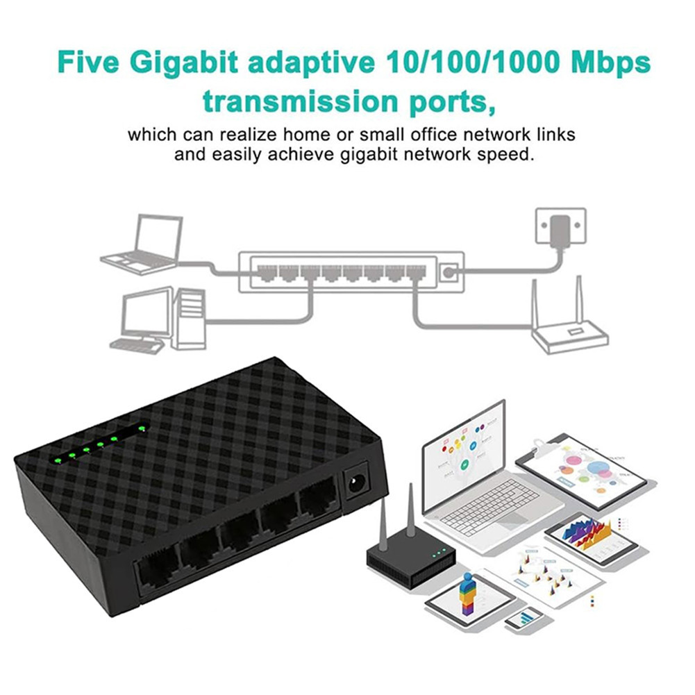 # 5 Port 1000Mbps Gigabit Network Switch RJ45 LAN Desktop Ethernet HUB ...