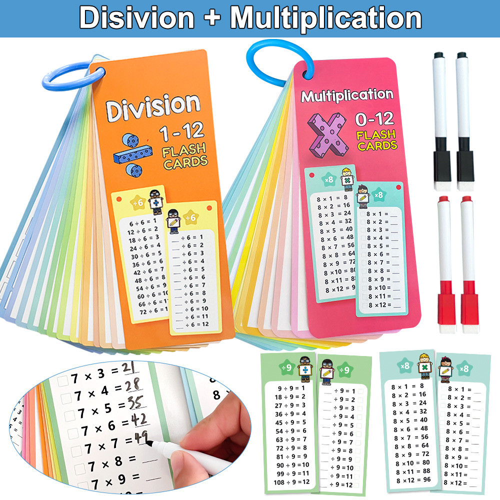set-multiplication-division-mathematics-card-1-12-multiplication-table