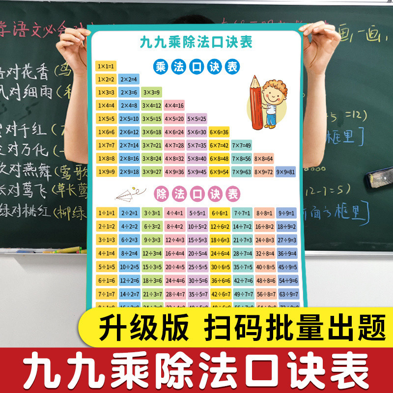 Learning wall chart 九九乘法口诀表挂图乘除法口诀表内数学背诵乘法口诀神器 现货 热卖Ready Stock ...