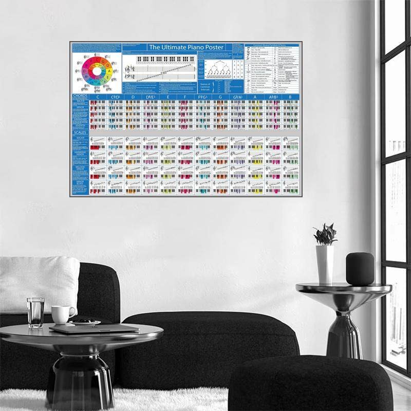Piano Chord Chart with Scales and Music Theory Art Film Print Silk ...