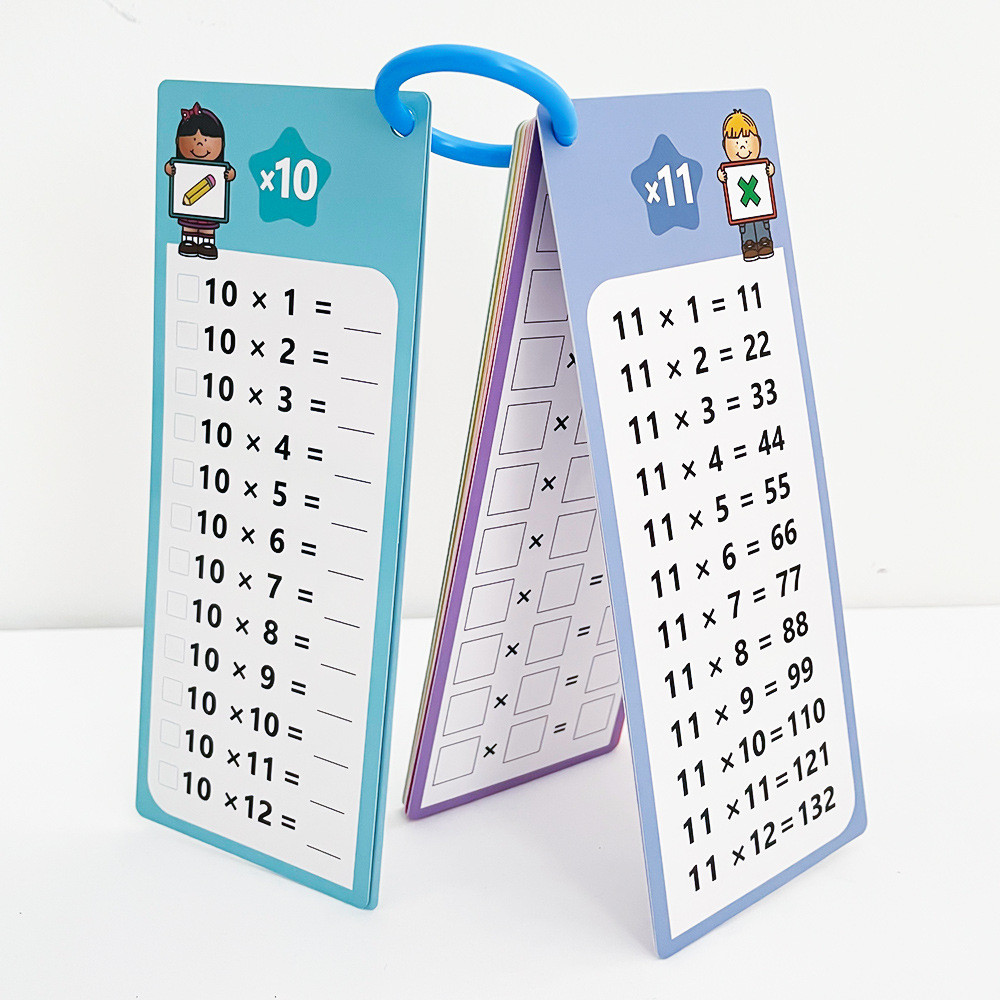 15 Kad Pendaraban Matematik 0-12 Jadual Pendaraban Berulang Kali Kanak ...