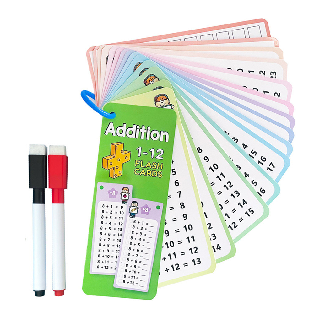 15 Kad Pendaraban Matematik 0-12 Jadual Pendaraban Berulang Kali Kanak ...