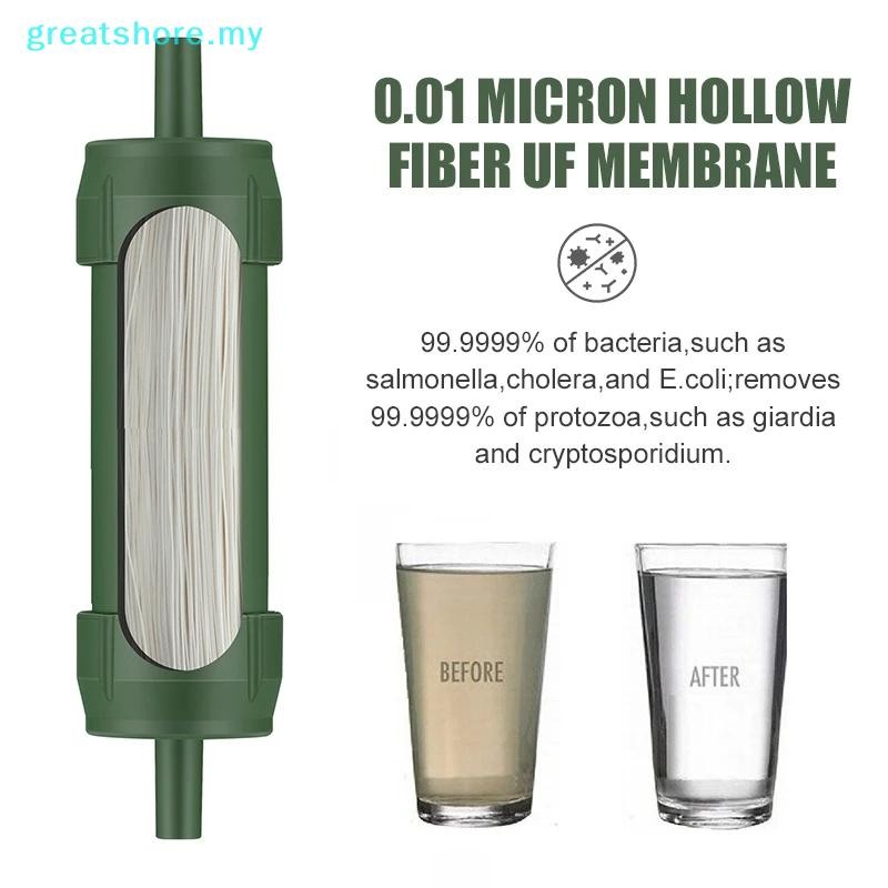 Wakiwaki Portable Water Filter Straw – 6-Pack – 4-Stage Filtration 0.1 Micron – Camo Survival