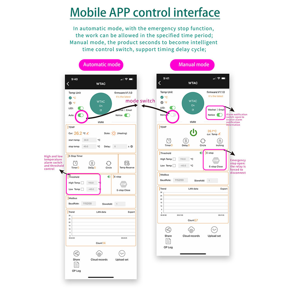 WIFI Remote Control Thermostat 10A 630V Temperature Controller Cooling