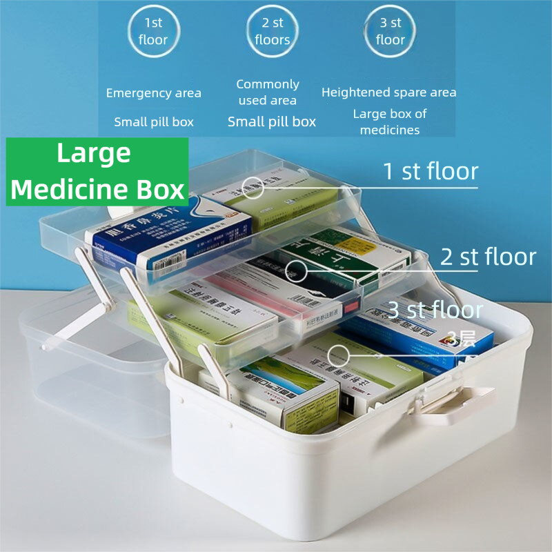 3-layer Family Medical Large Capacity Double-layer Medicine Container ...