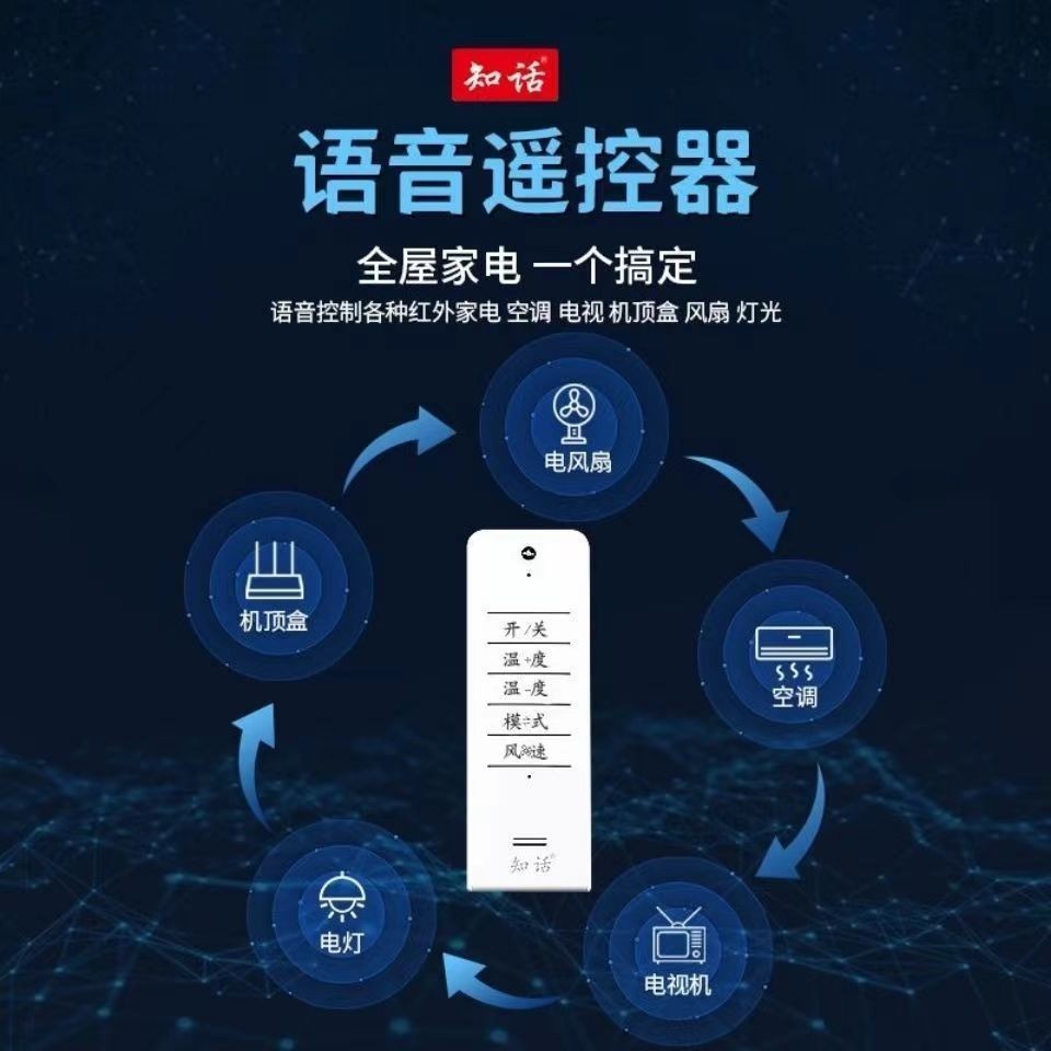 Smart Air Conditioner Voice Remote Control Central Air Conditioner ...