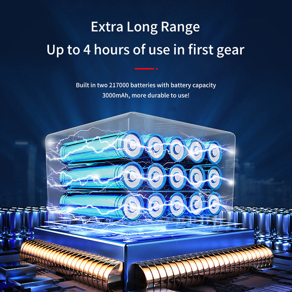 Hydrayne Air Blaster 2.0 Jet Dry Mini Blower 130,000 RPM Super Fan