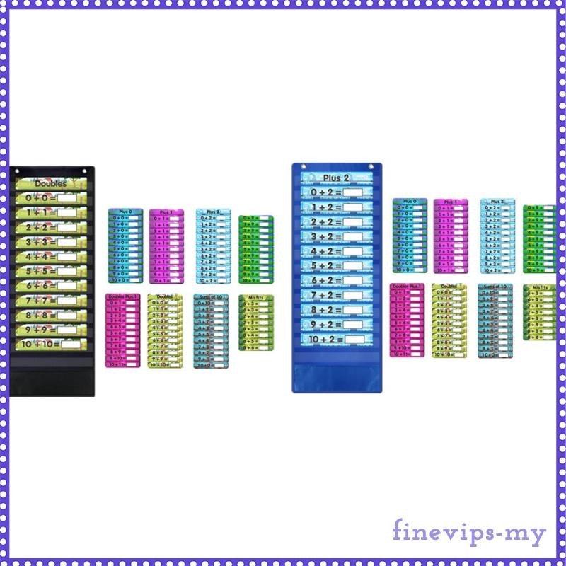 [FinevipsMY] Addition Pocket Educational Posters Mathematics Classroom ...