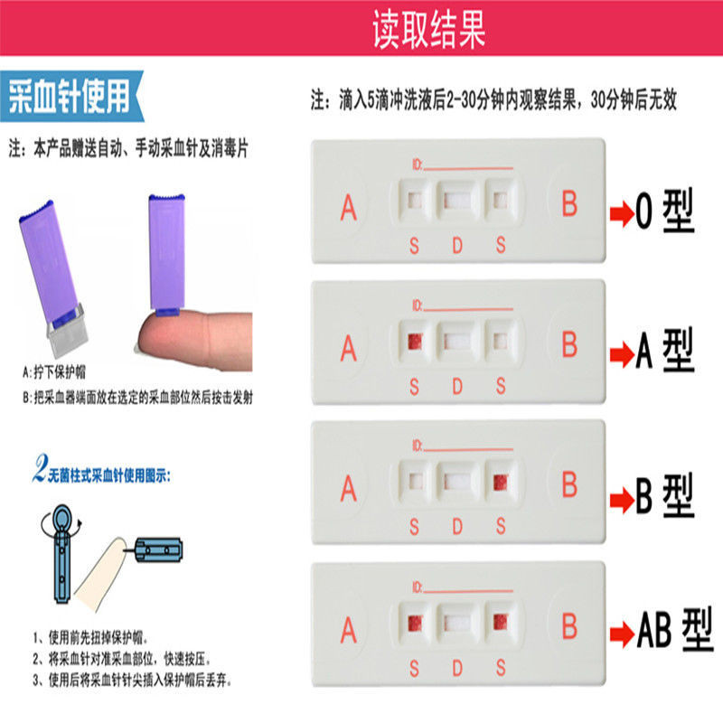 ABO blood type test paper card solid phase method simple andABO血型检测试纸卡 ...