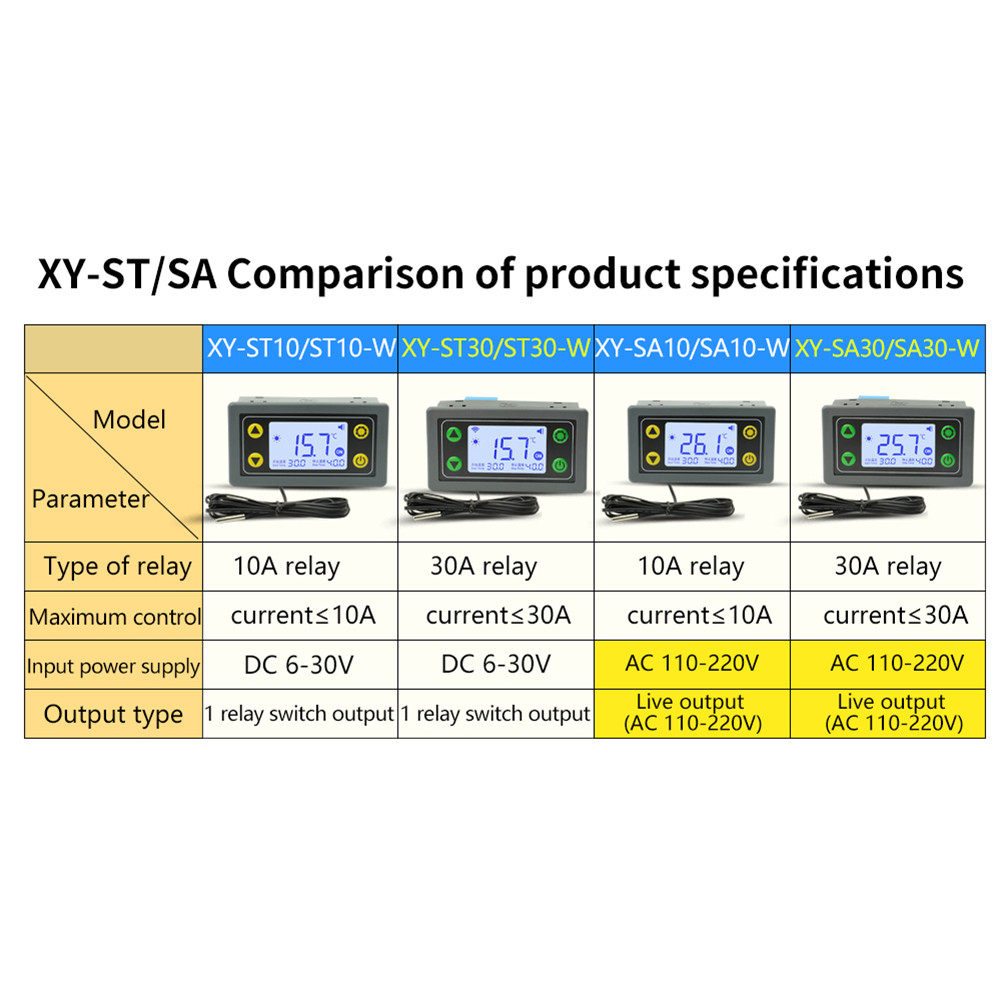 WIFI Remote Control Thermostat 10A 630V Temperature Controller Cooling