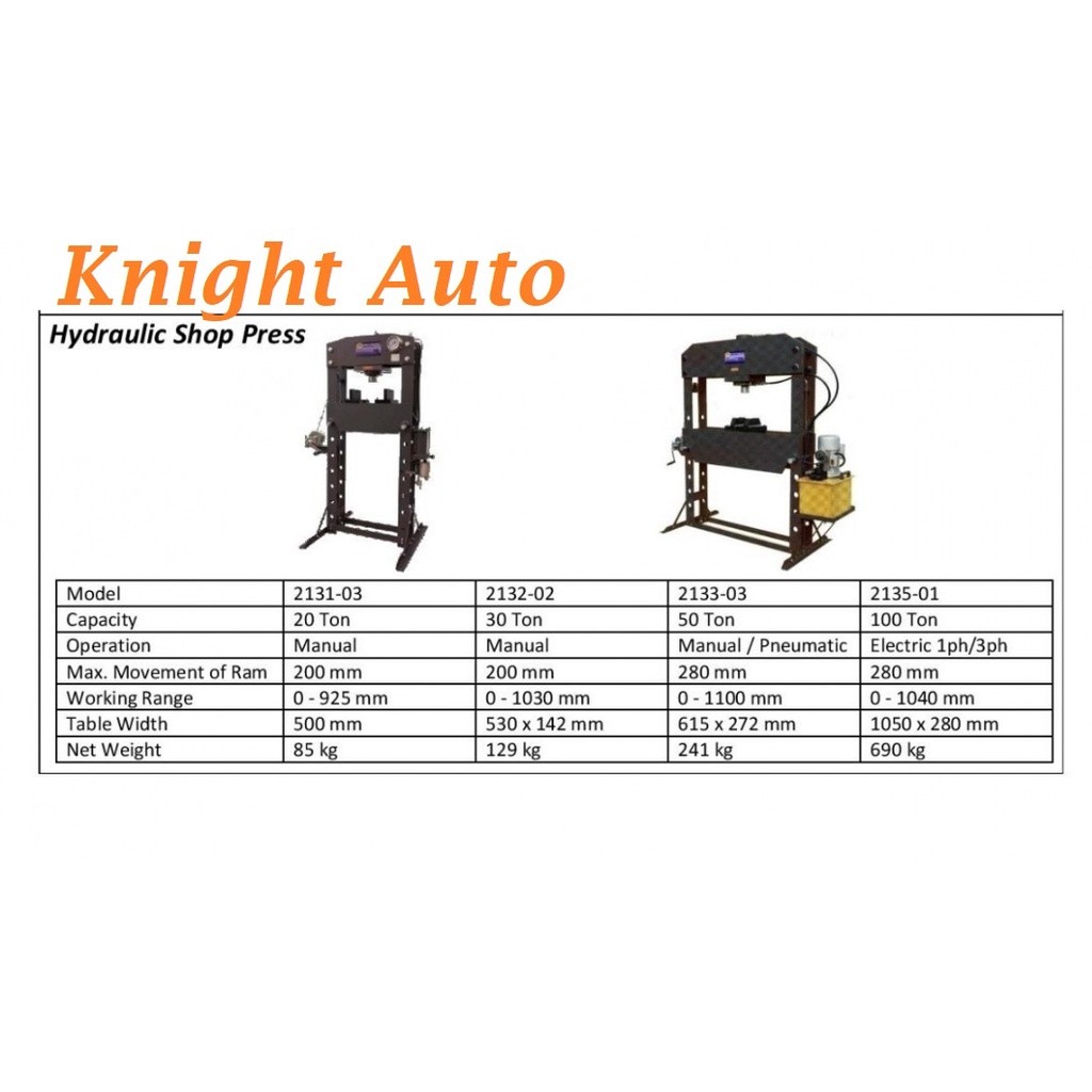 Pit Stop 50ton Hydraulic Shop Press with Meter | Shopee Malaysia