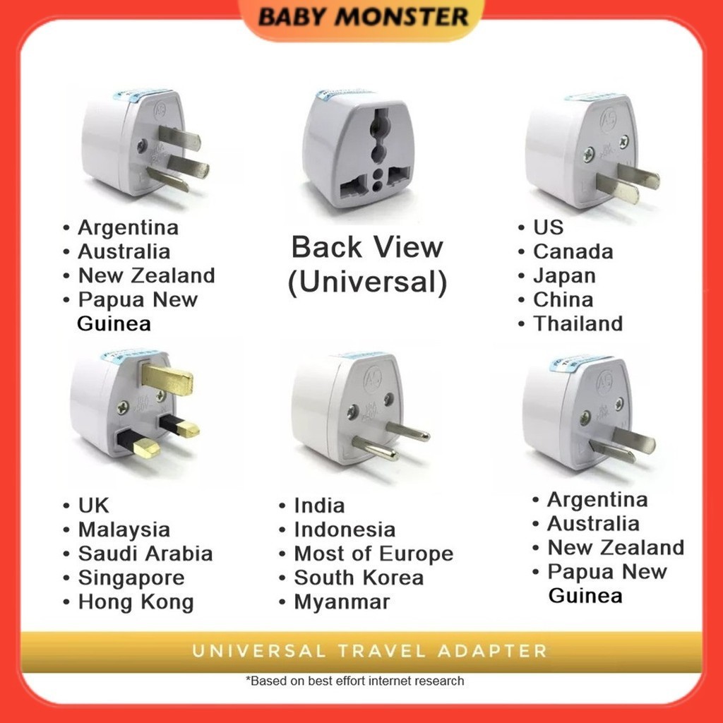 🔥HARGA BORONG 🔥BMS All in 1 Universal Travel Plug Socket Adapter ...