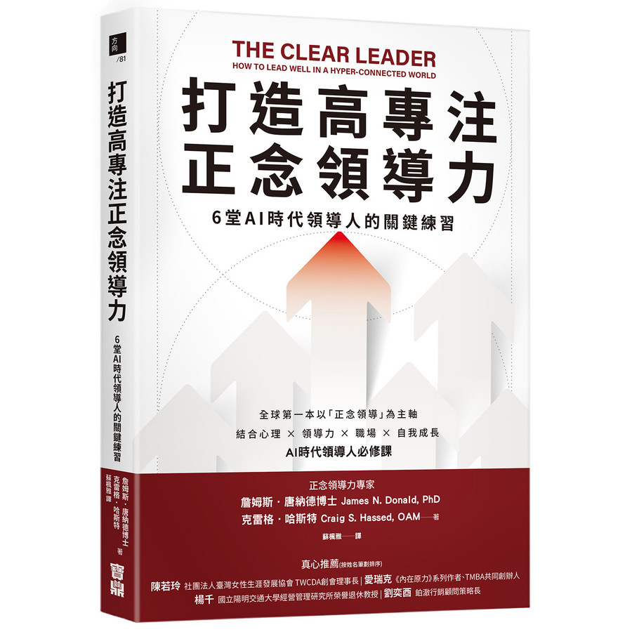 Create High Concentration Mindfulness Leadership: 6 Key Exercises Of AI ...