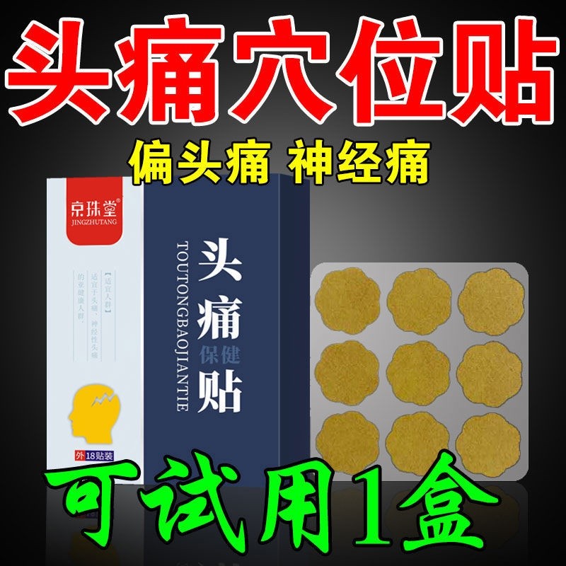 Headache Patch Neurological Headache Headache Headache Patch ...
