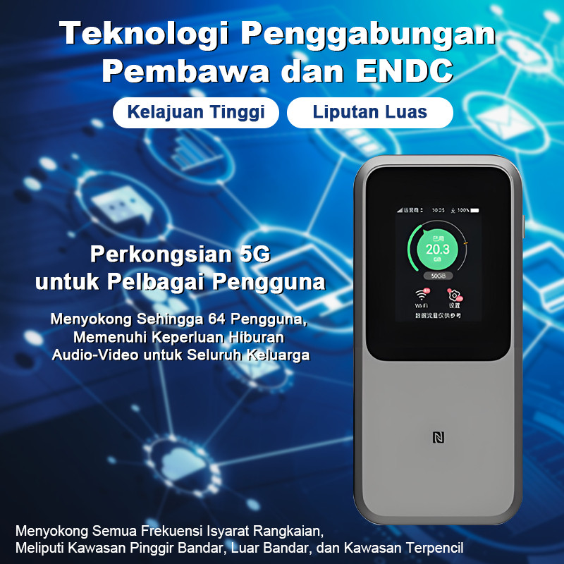 Router Modem 5G WiFi6 MU5120 - Hotspot Bergerak Laju Tinggi, Sesuai ...