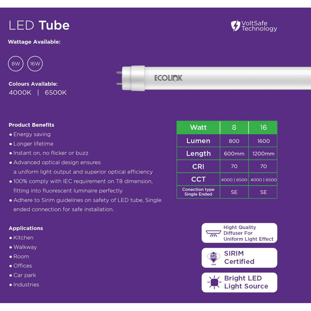 (SIRIM) Ecolink LED Tube (8w, 16w, 20w) 4000K 6500K | Shopee Malaysia