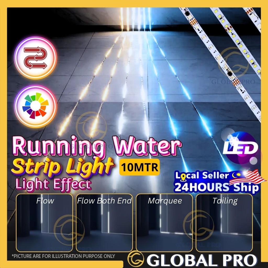 10MTR RUNNING WATER LED Strip Lights Effect Remote Control Dimmable ...