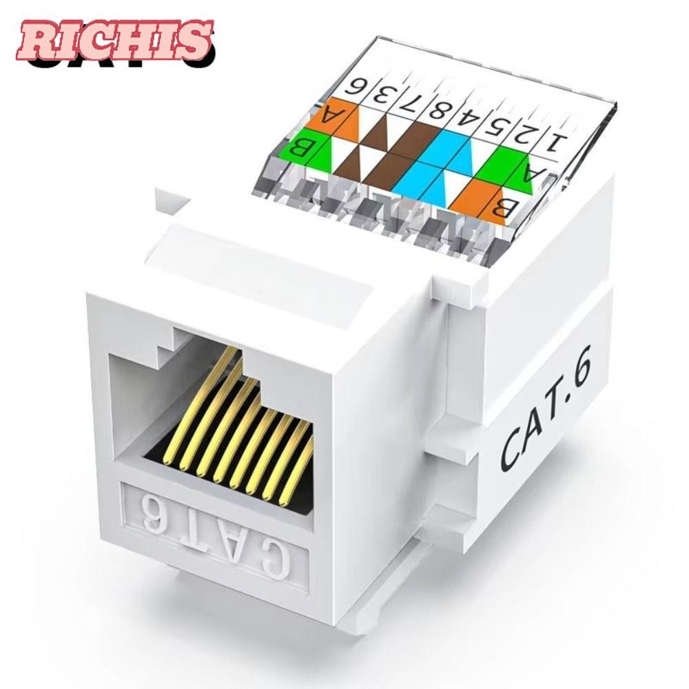 [RICHIS] Module Coupler, White Cat5e Cat6 RJ45 Ethernet Module, UTP ...