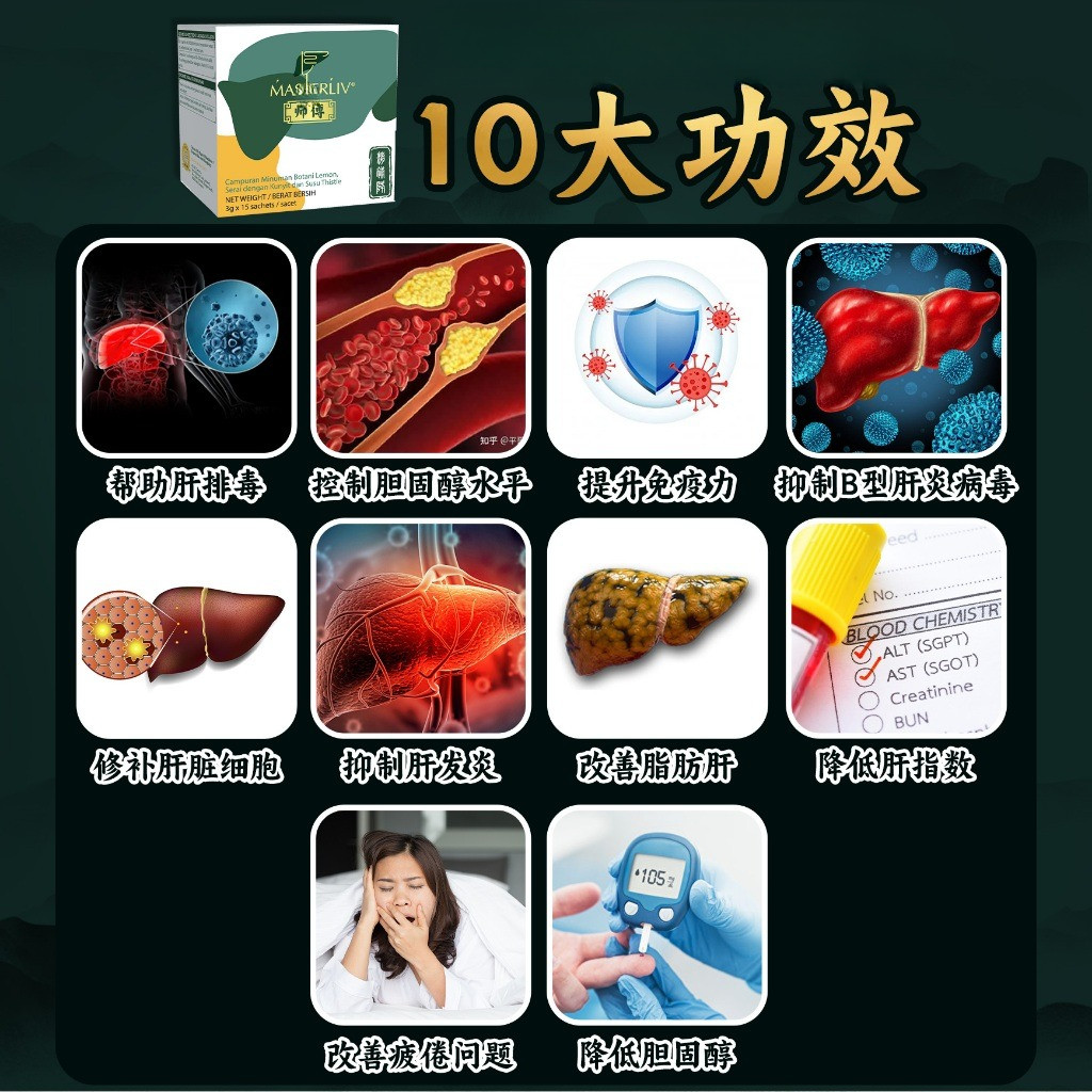 【buy 3 free 1】【官方】全新升级全马第一护肝保健品 / 脂肪肝 肝指数高 肝炎 B型肝炎 疲倦 口臭 大便粘马桶 肝不好 排毒 ...
