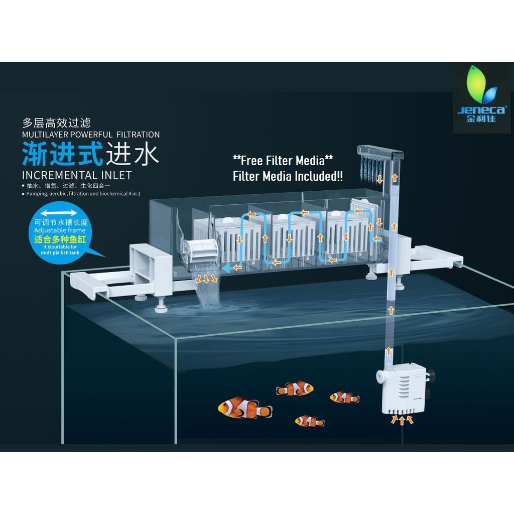 Jeneca TGD Aquarium Top Filter Box for media akuarium ikan top filter ...