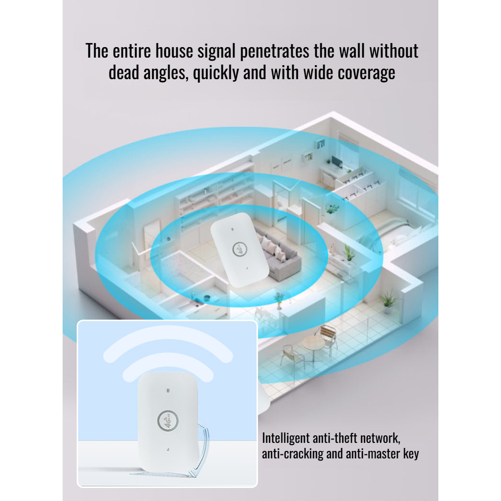 Home Router Portable Router Multifunction Wifi Device Quick Connect ...