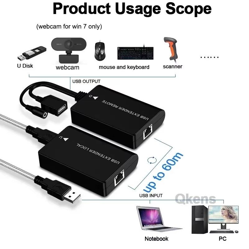 USB Ethernet Extender Via Rj45 Cat6 Network Cable for Computer Laptop ...