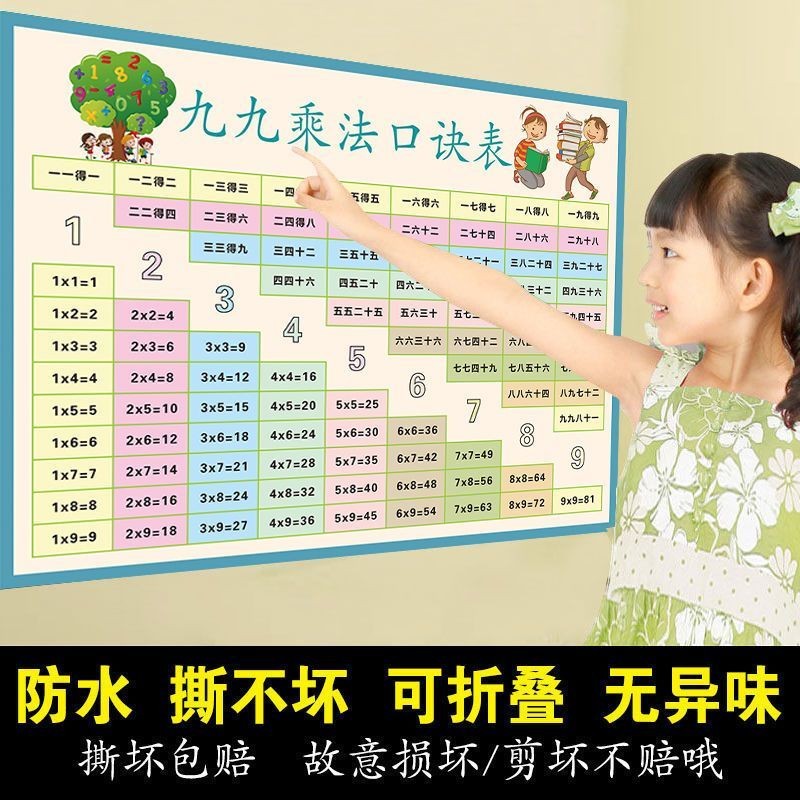 乘法口诀表挂图二年级99九九乘除法口诀表墙贴纸加减法口诀表挂图Multiplication mnemonic table hanging ...