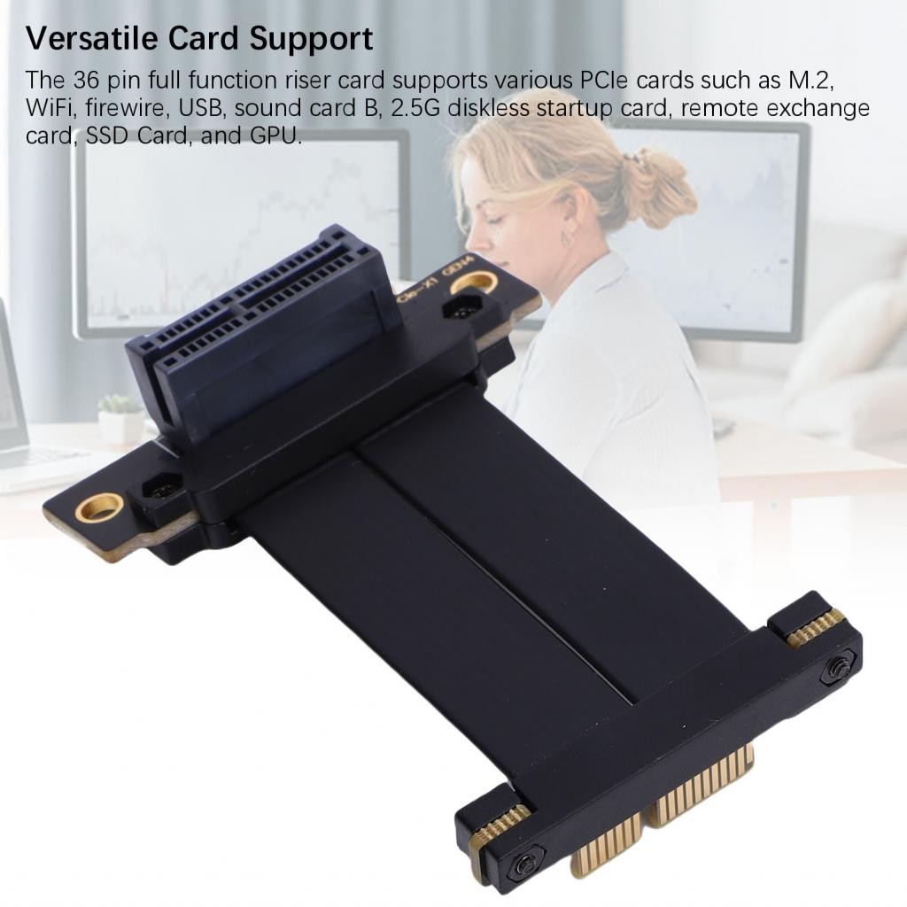 superparis-my Homairate GPU Riser Cable PCIE 4.0 Male to Female ...