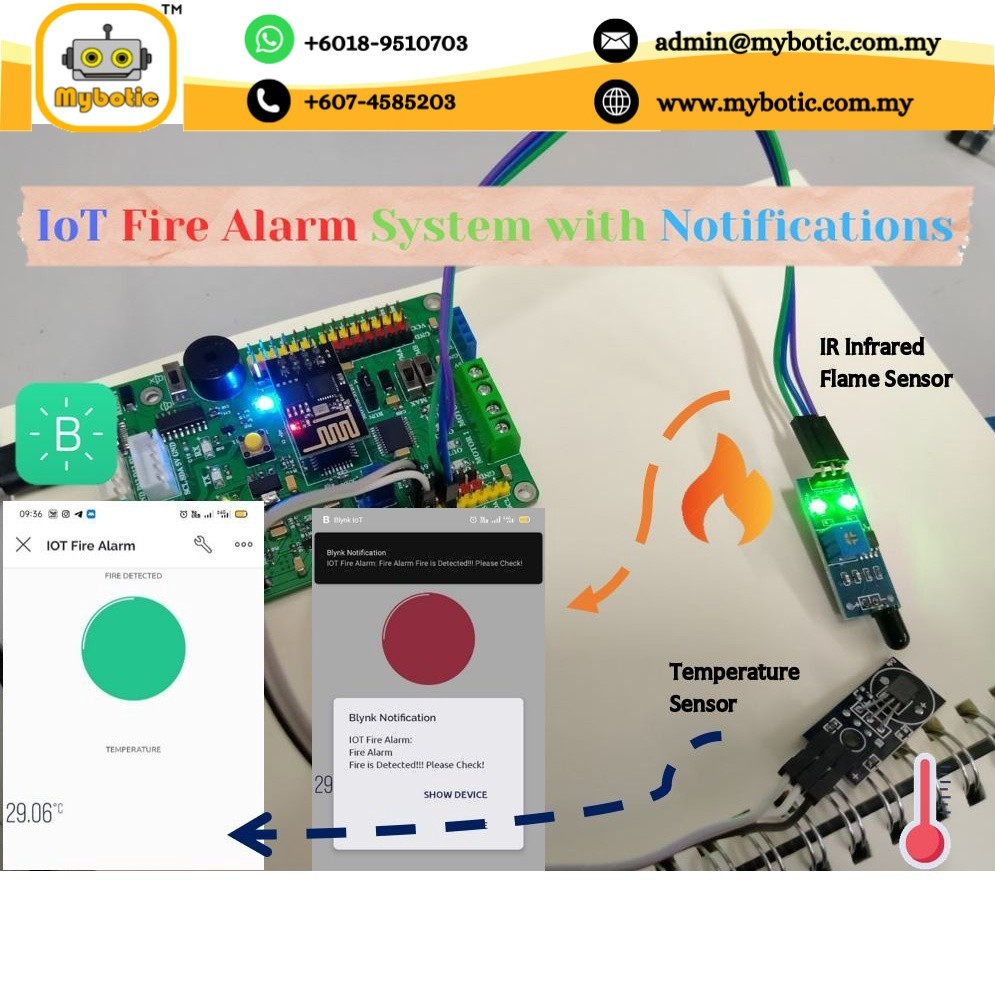 Arduino STEM RBT project: Arduino Durian IOT Fire Alarm System with ...