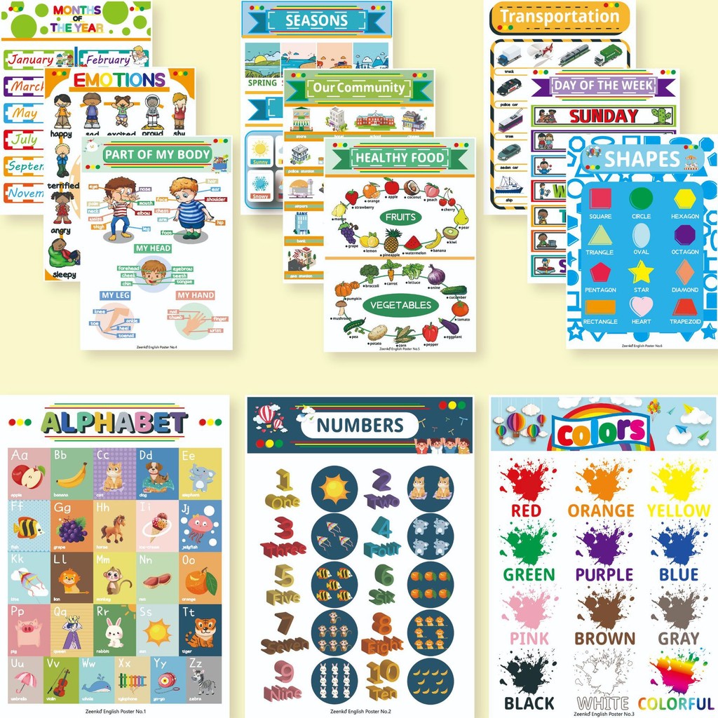 Educational Posters for Preschool Kids English Words Learning Charts ...