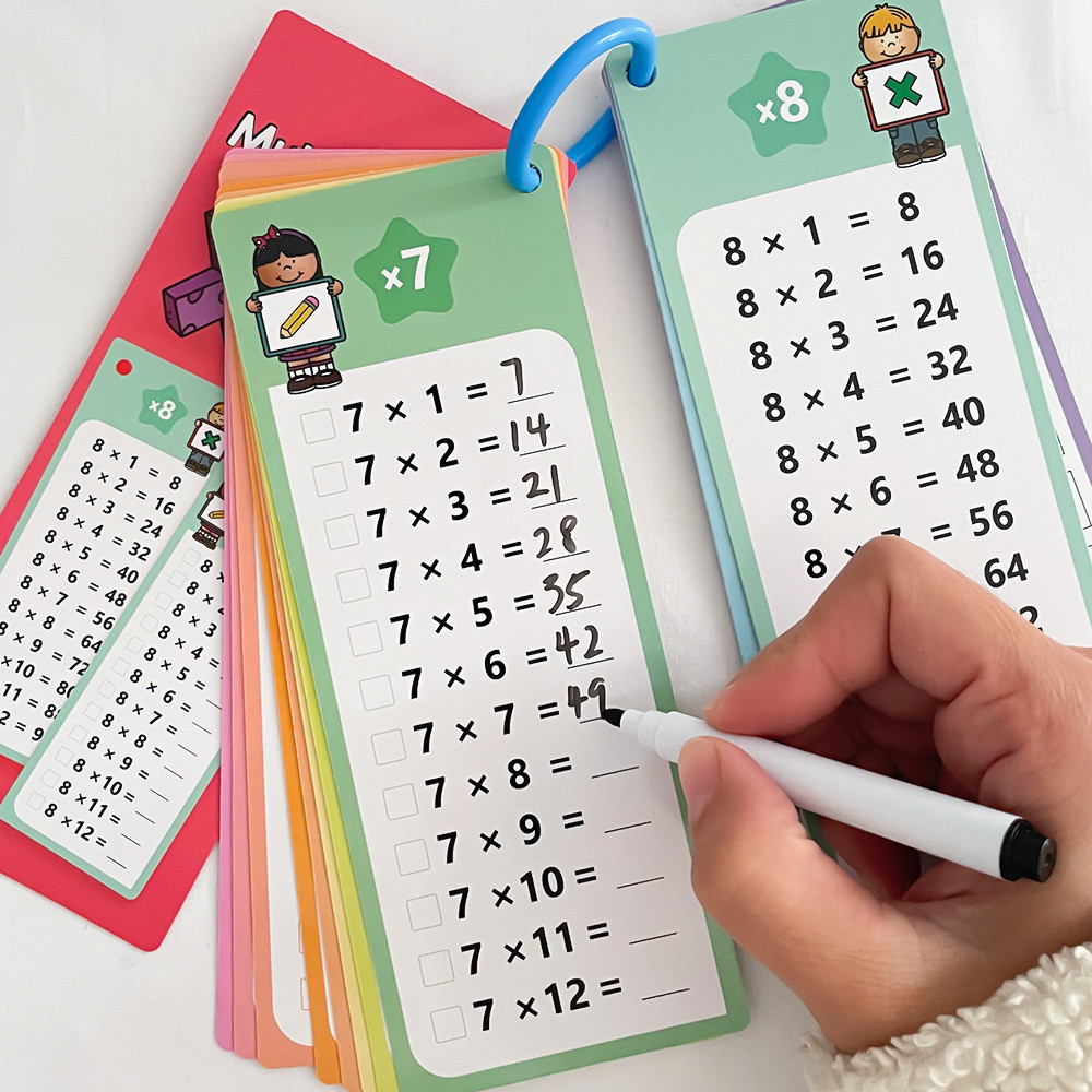 15 Kad Pendaraban Matematik 0-12 Jadual Pendaraban Berulang Kali Kanak ...