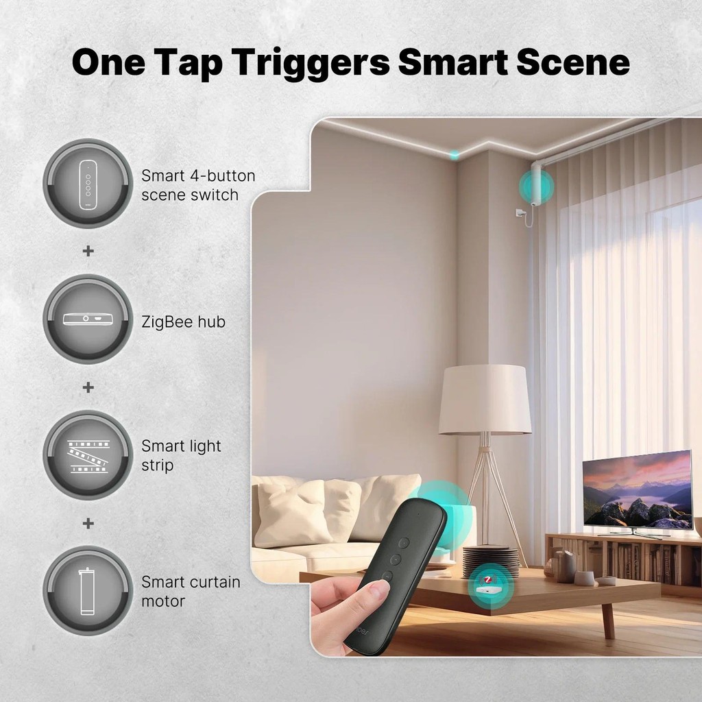 Tuya ZigBee Smart Scene Switch 4Button Portable Wireless Lighweight ...